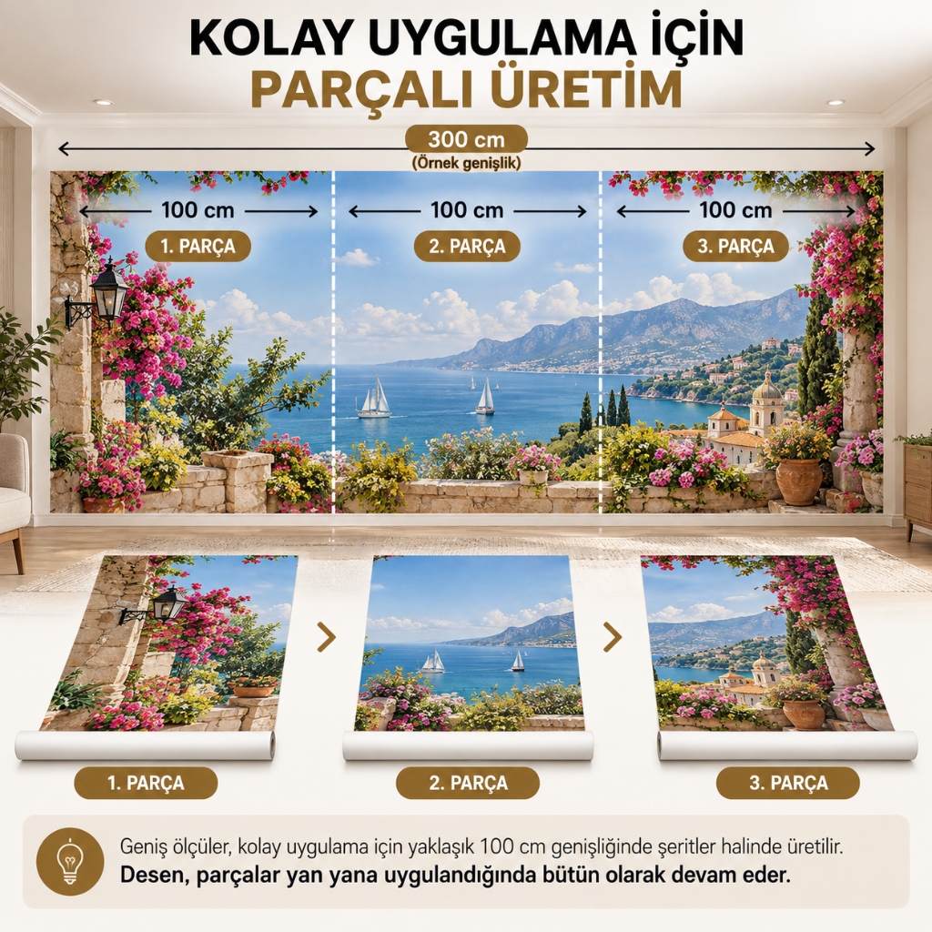 Parçalı Üretim Şeması